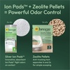 image:imagePurina Tidy Cats Litter System NonClumping Breeze XL AllinOne Odor Control amp Easy Clean Multi Cat Box  18 lb BoxXL