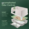 image:imagePurina Tidy Cats Litter System NonClumping Breeze XL AllinOne Odor Control amp Easy Clean Multi Cat Box  18 lb BoxXL